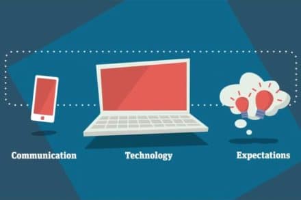 Organizational Development Course: eLearning, Explainer Video by 7th Media